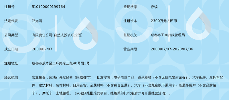 成华区批发零售
