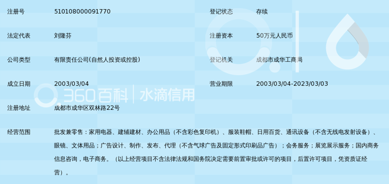 成都成华区购物达人必看：德鑫优品商贸部选购指南